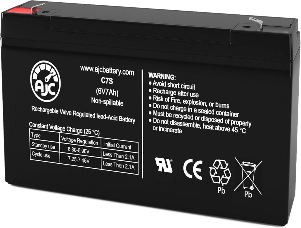 Portable EVSE Cases & Cable Management 2025 for Canada Drivers