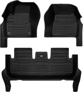TuxMat Elite Tesla Model 3 Floor Mats (2024-2026): Custom-Fit Luxury & All-Weather Protection for Canadians