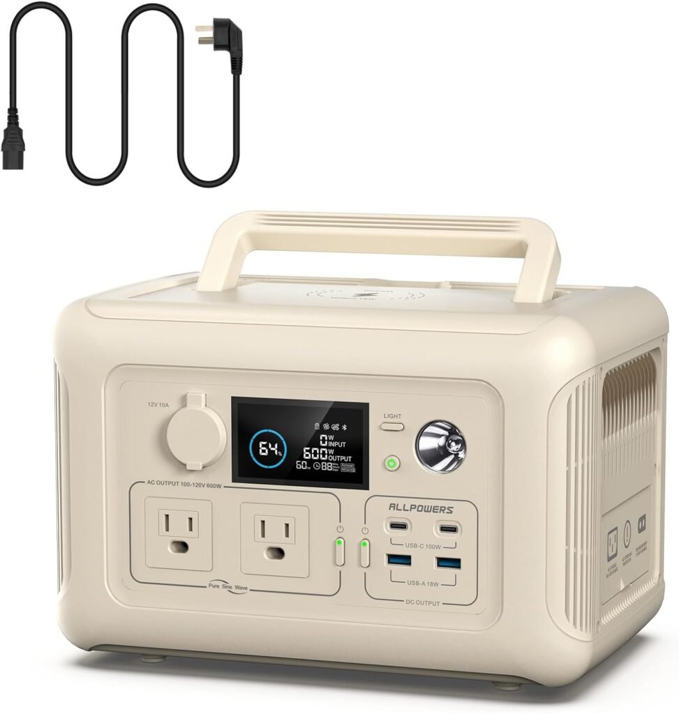 ALLPOWERS R600 Beige: 299Wh Portable Power Station with UPS & Fast Charge for Canada