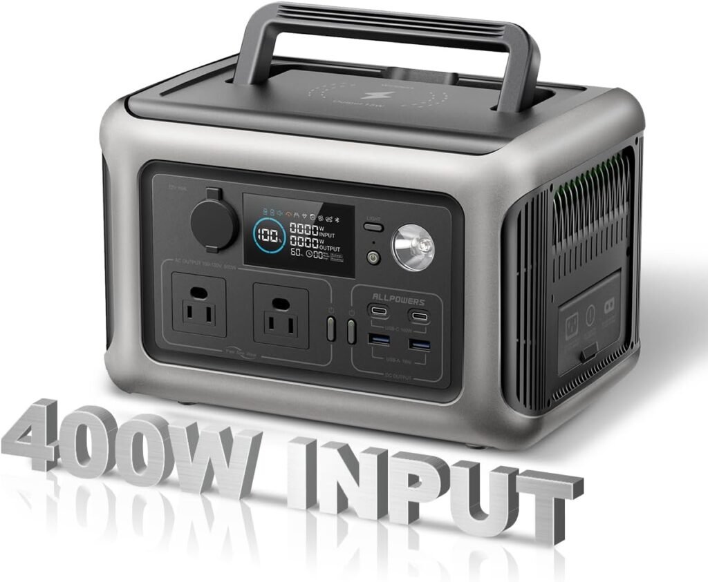 Discover the ALLPOWERS R600: Ultra-Quiet 299Wh Power Station for Camping & Home – Perfect for Canadians