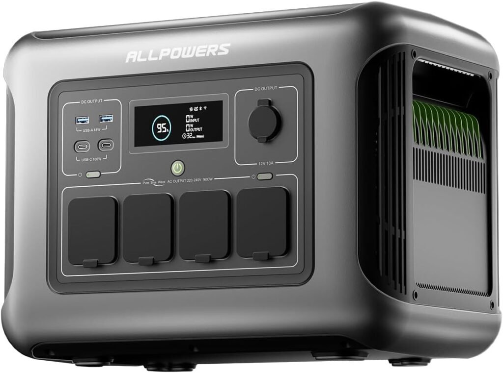 Discover the 2025 ALLPOWERS R1500 LITE: Portable Power Station for Canadians – Fast Charging, Quiet, and Ideal for Camping & Home Use