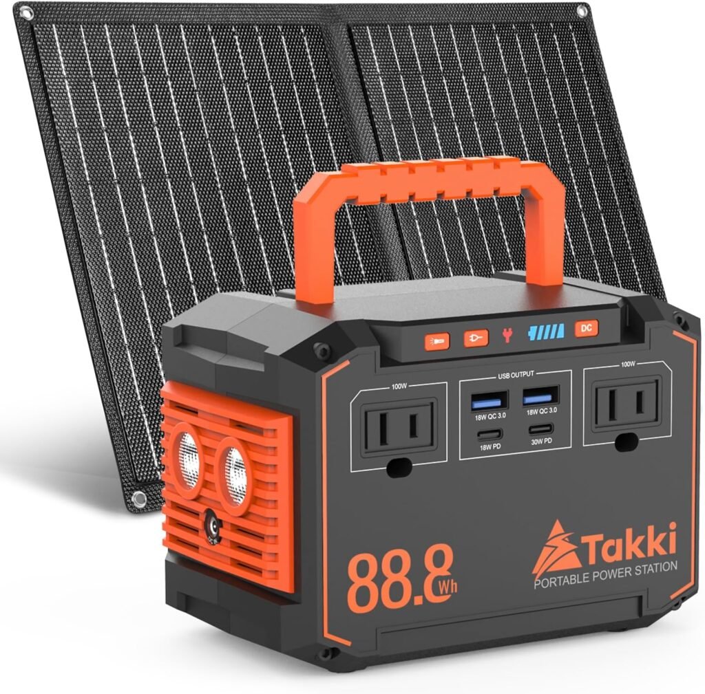 Takki 150W Solar Generator & 21W Panel: Portable Power for Camping & Emergencies in Canada